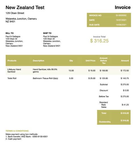 gst on international calling nz.